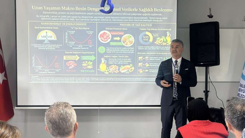 Prof. Dr. Murat Baş, Longevity beslenmeyi anlattı