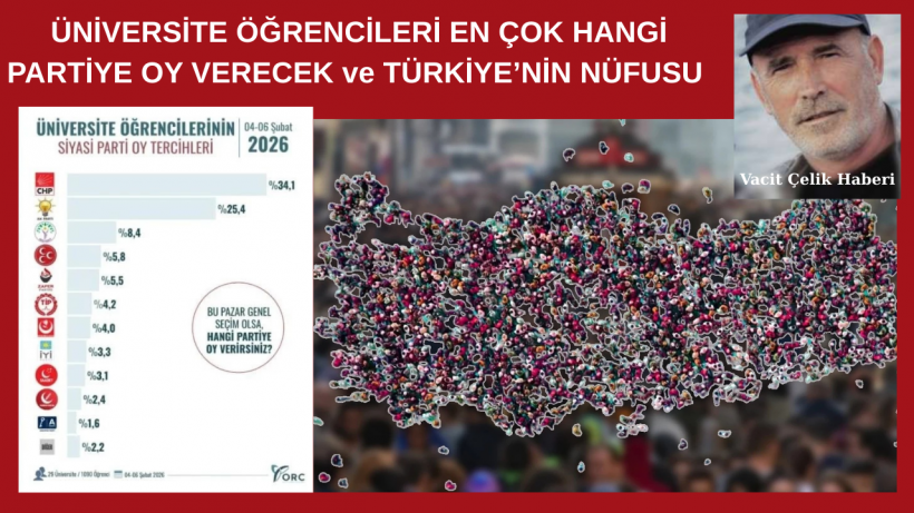 Üniversite Öğrencileri En Çok Hangi Partiye Oy Verecek ve Türkiye’nin Nüfusu